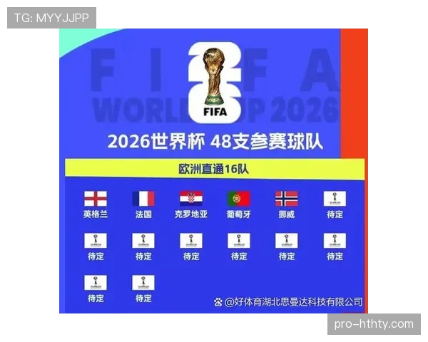 2026世界杯小组赛晋级规则及淘汰赛出线条件详解