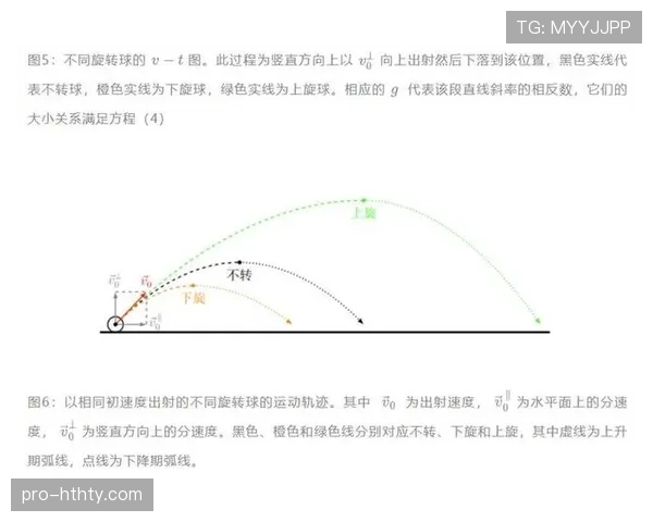 球出界判定规则解析：怎么判定触界、踩线与最后触球