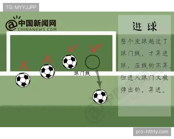比赛用球的选用标准与足球比赛规则解读