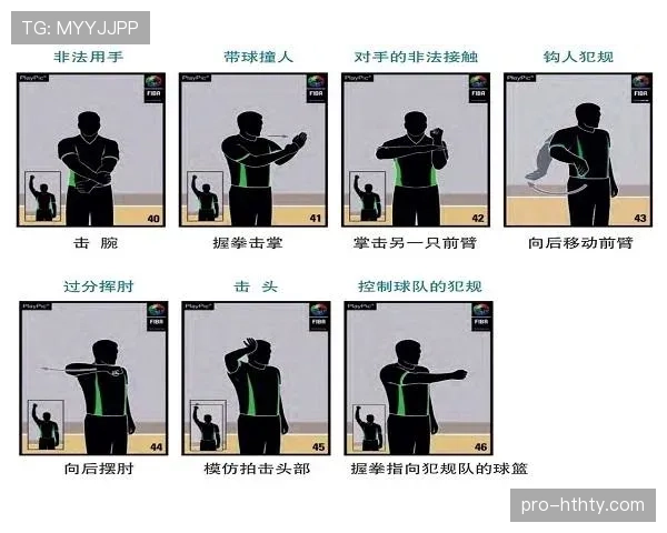 身体接触容忍度在篮球规则中如何理解与判定解析 身体接触容忍度在篮球规则中如何理解与判定解析
